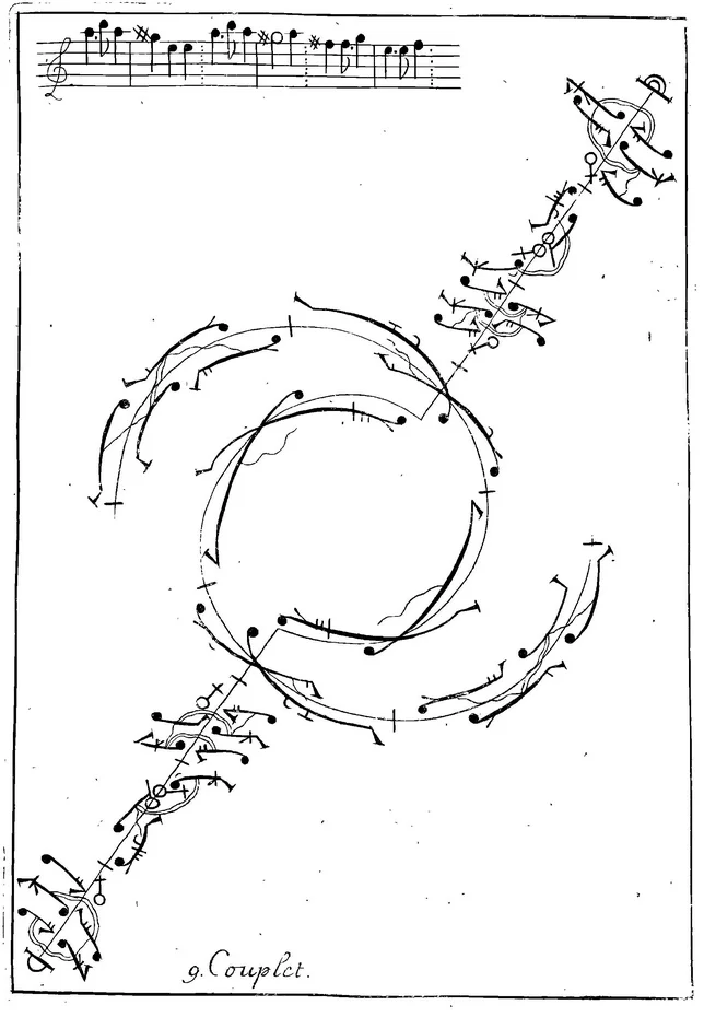 The royal Portuguez : Mr. Isaac's new dance made for Her Majesty's birth day 1709 / the tune by Mr. Paisible ; engraven in characters & figurs [sic] for the use of masters writ by Mr. de la Garde ... and revis'd